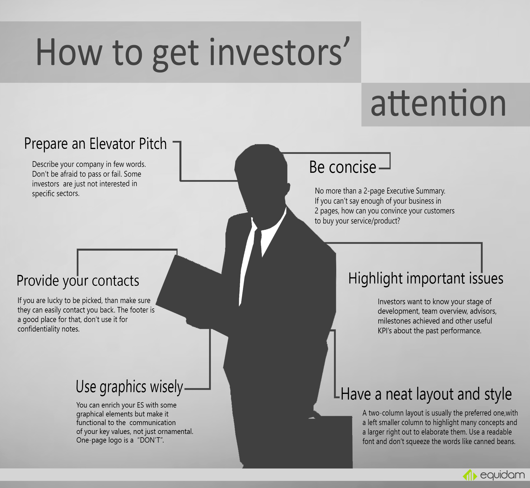 how to get investors attention