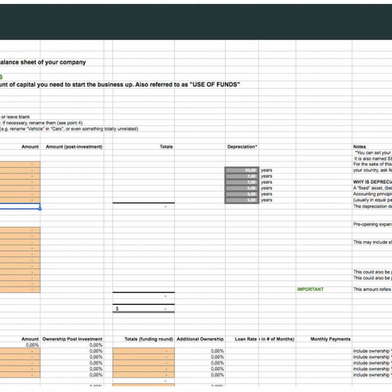 Template For Financial Projections 28 Images 8 Financial Projections Templates Free Sle Exle Sle Financial Plan Template