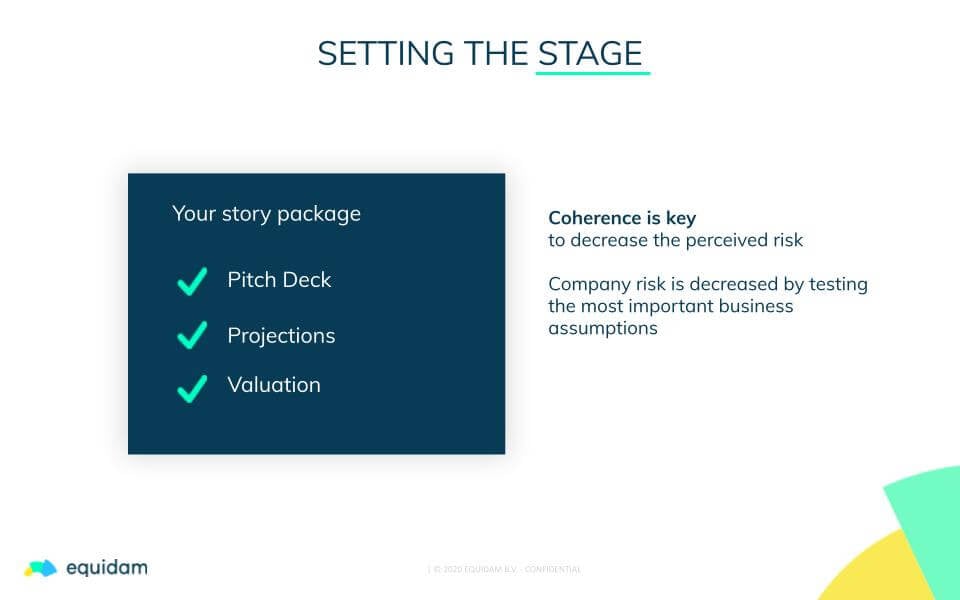 Startup Valuation: Setting the Stage