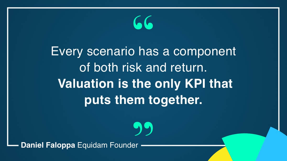 Startup Valuation Quote