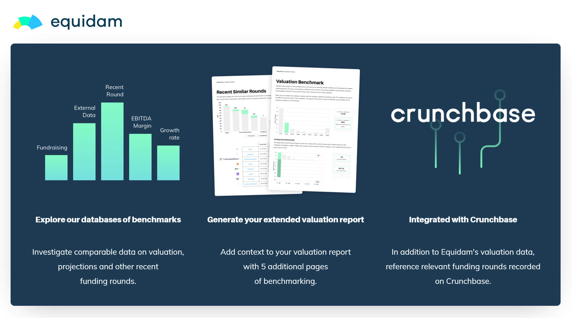 Startup Valuation Benchmarks