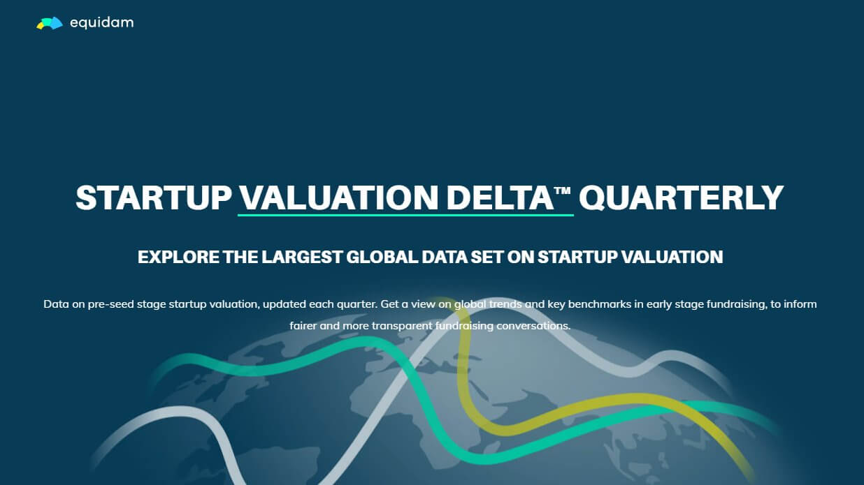 Biggest Startup Companies Worldwide by Valuation in 2023