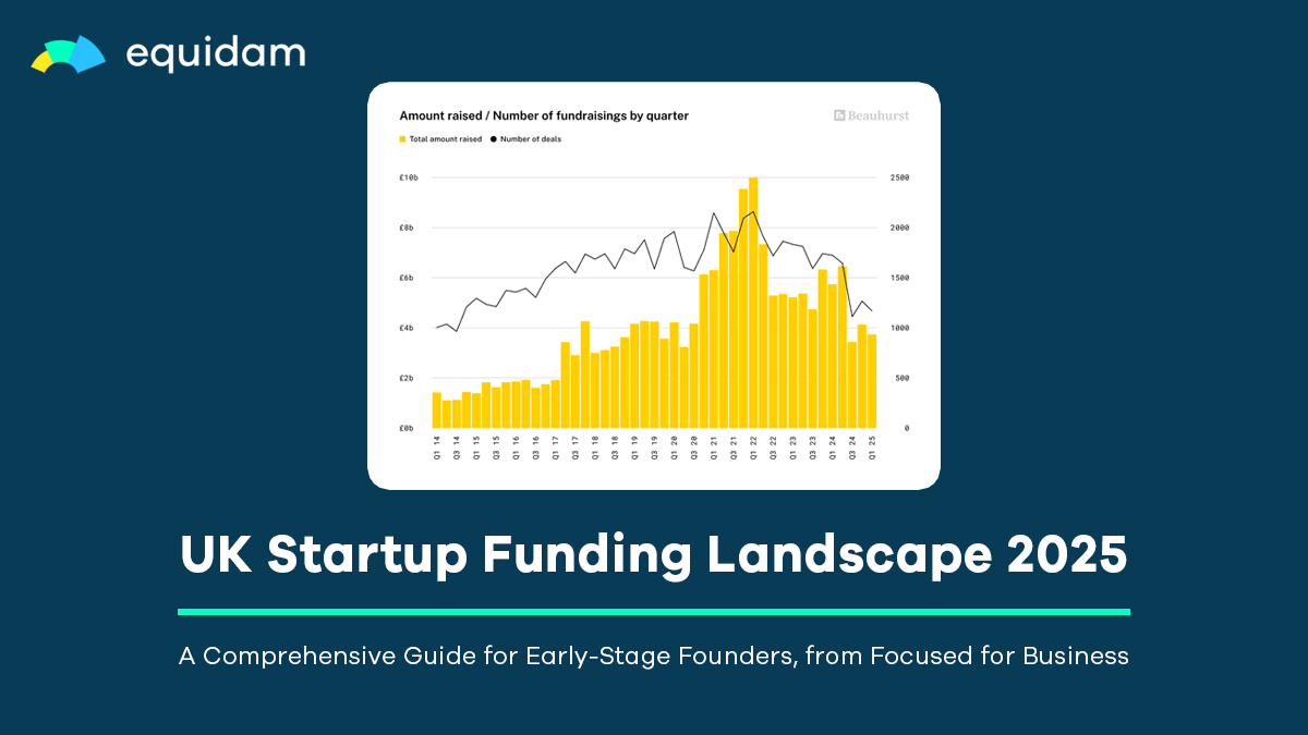 UK Startup Funding Landscape 2025: A Comprehensive Guide for Early-Stage Founders